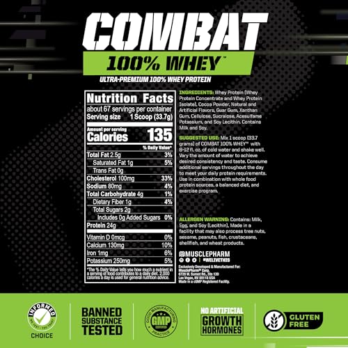 MusclePharm Combat 100% Whey, Chocolate Milk - 5 lb Protein Powder - Gluten Free Muscle Pharm