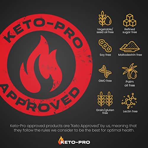 Keto-Pro Keto Electrolytes 80g | Electrolyte Powder Sachets for Extra Convenience Keto-Pro Fuelled by FAT