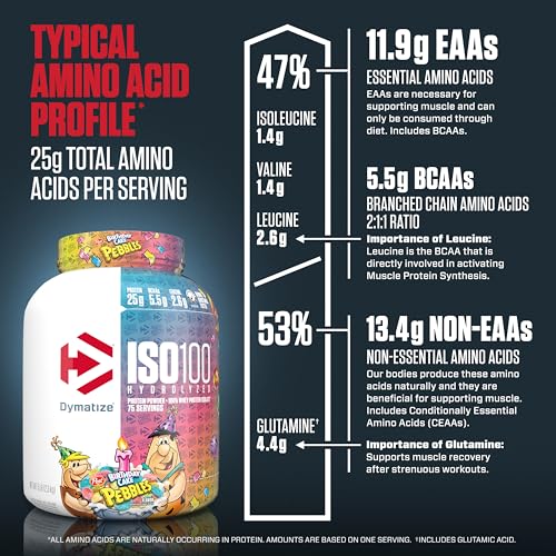 Dymatize ISO100 Hydrolyzed Protein Powder, 100% Whey Isolate Protein, 25g of Protein Dymatize