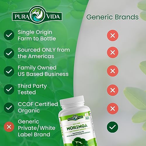 PURA VIDA Moringa Capsules Single Origin Moringa Powder Organic. Moringa Leaf PURA VIDA MORINGA