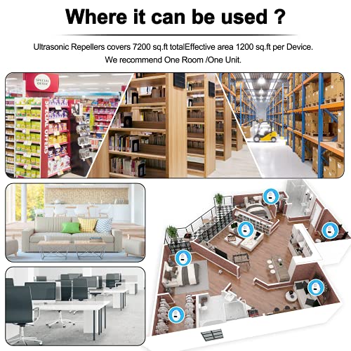 Ultrasonic Pest Repeller 6 Packs, Indoor Pest Control, Ultrasonic Pest Repell Bectine