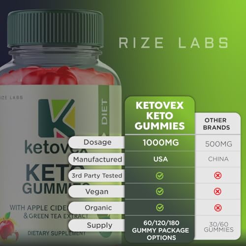 Ketovex Keto BHB Gummies for Weight Loss, Ketovex BHB ACV Gummies Reviews rize labs