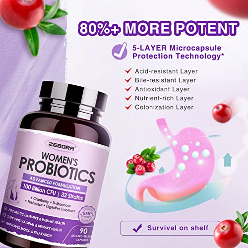 Probiotics for Women Digestive Health with Enzymes & Prebiotics 100 Billion | Vaginal Probiotics ZEBORA