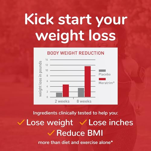 MetaboLife Ultra - Dietary Supplement - Hunger Supplement for Women & Men - 800 mg Twinlab