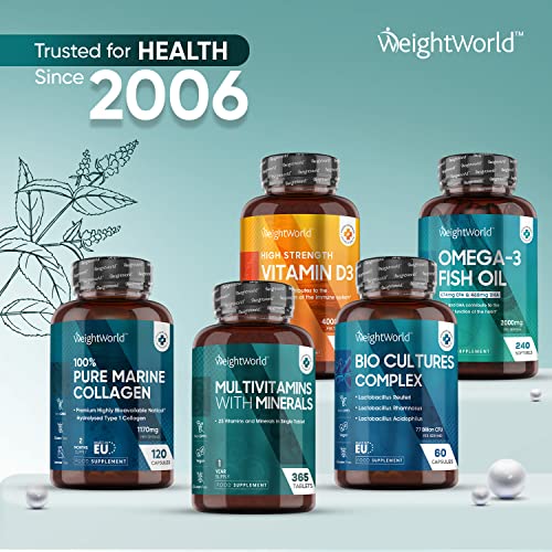 Multivitamin Tablets for Men & Women with 27 Active Multivitamins & Minerals Like Iron WeightWorld