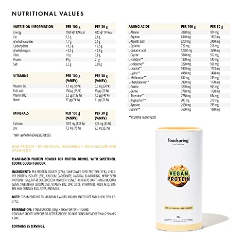 foodspring Vegan Protein Cookie Dough - 21g Protein per Shake to Build Muscle, B12, B6, folic Acid