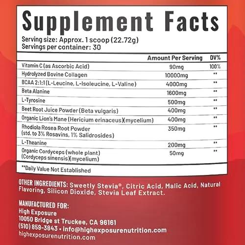 High Exposure Pre Workout Energy Mix | Pre Workout Powder for Men and Women