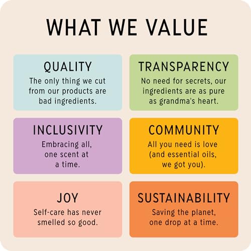 The Best Sleep + Serenity Essential Oil Blend- Premium Grade- 100% Pure & Natural for Aromatherapy The Best Essential Oil Co