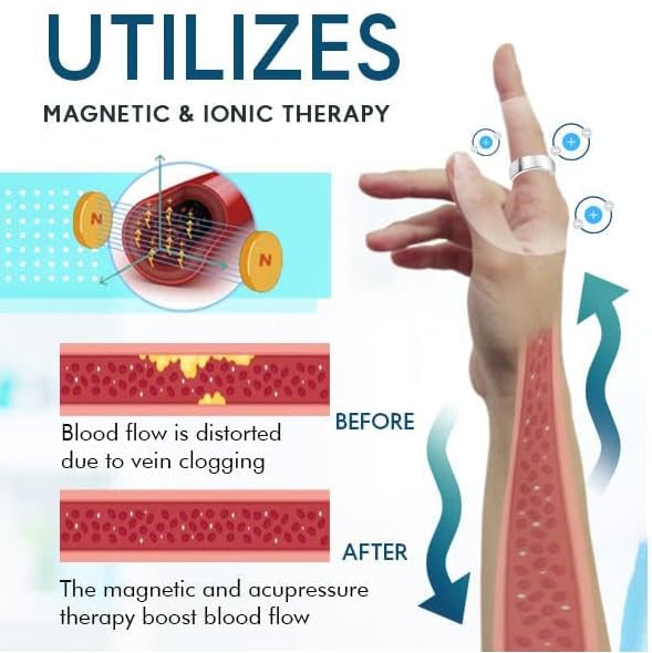 Calmi Ring, Calmi Magnetic Ring, Mens Calmi Ring, Calmi Ring for Women Magnetic (Silver) Generic