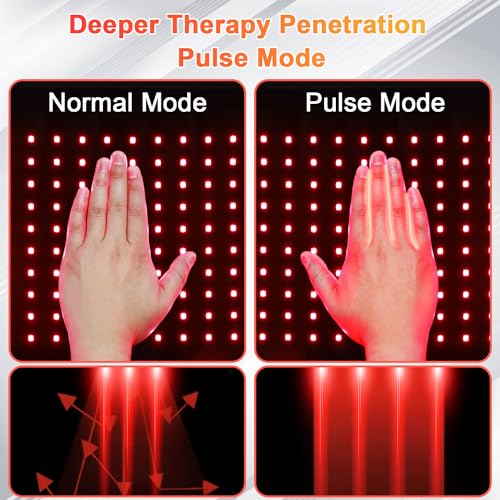 UTK Red Light Therapy for Body, Large Infrared Light Therapy Pad for Deeper Tissue, 24" x 12" Size UTK