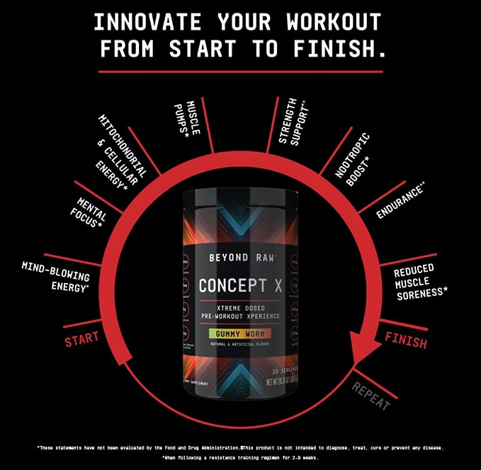 BEYOND RAW Concept X | Clinically Dosed Pre-Workout Powder | Contains Caffeine BEYOND RAW