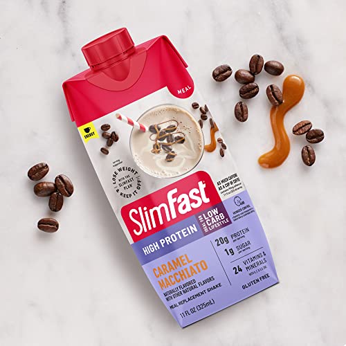SlimFast Protein Shake with Caffeine, Caramel Macchiato- 20g Protein, Meal Replacement SlimFast