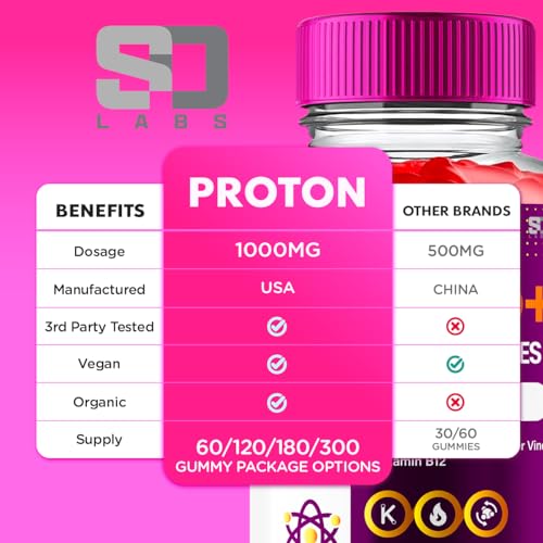 Proton Keto ACV Gummies Advanced Weight Loss 1000 MG, Proton Keto ACV Gummies S.O Labs