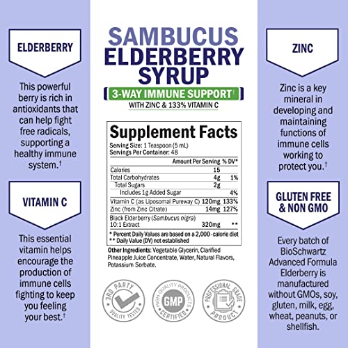 Elderberry Syrup for Kids and Adults - Natural Immune Support with Zinc and Vitamin C BioSchwartz