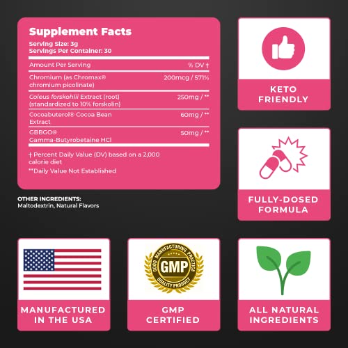 UNALTERED Slim Coffee - Coffee Additive (Not a Replacement) - Keto Diet Friendly - Features Forskolin