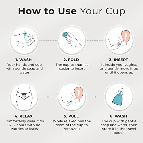 CareCup Menstrual Cups - Set of 2 Reusable Period Cups - Premium Design with Soft Carecup