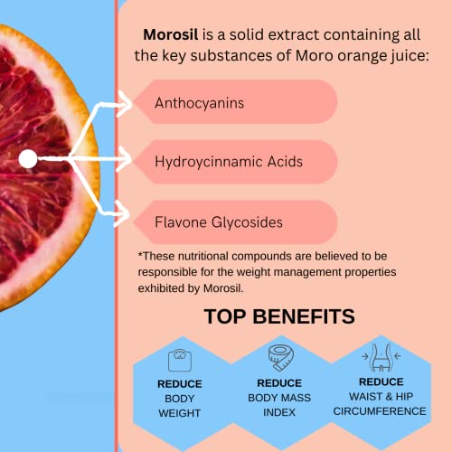 Consult Health ELIMI-Fat Weight Management Gummies – Dietary Supplement – Citrus Burs Consult Health