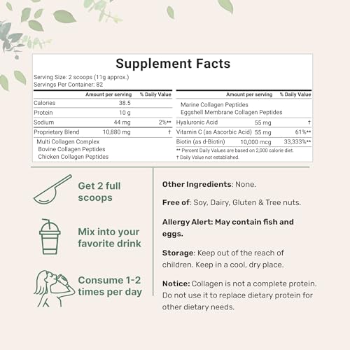 Multi Collagen Protein Powder, 2 Pounds – Type I,II,III,V,X with Biotin 10000mcg Micro Ingredients