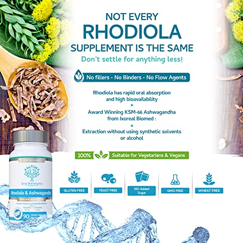 Rhodiola & Ashwagandha with L-Theanine - Award Winning Ashwagandha KSM-66 600mg swiss bioenergetics