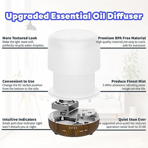 Scent Essential Oil Diffuser 2 Pack Max 200 ML Ultrasonic Cool Mist Humidifiers and Aromatherapy Otheya