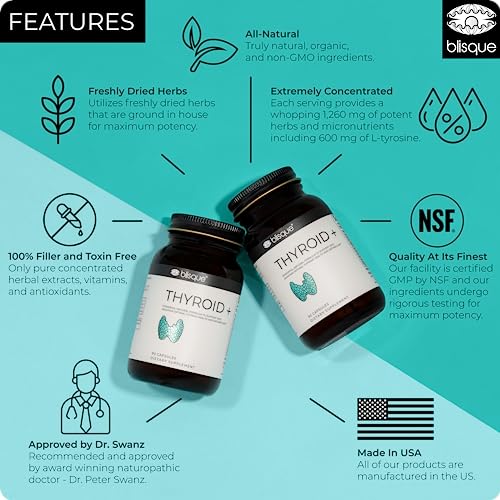 Blisque – Thyroid Support Supplement Complex for Healthy Metabolism and Increased Energy Blisque