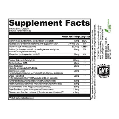 XYMOGEN Femquil - Supports Healthy Hormone Balance for Women with Folate, Calcium D-glucarate