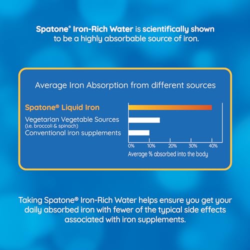 Spatone Natural Liquid Iron Supplement, Apple Flavour With Vitamin C (28 Sachets) Spatone