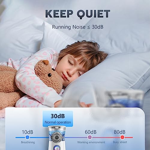 Compact Portable Nebulizer, Mesh Nebulizer, auto-Cleaning Handheld Nebulizer Dornvap