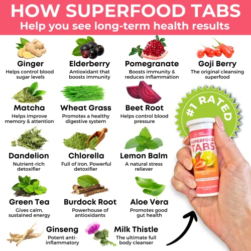 Superfood Tabs Detox Cleanse Drink - Fizzy Nutrition Supplement for Women and Men skinnytabs