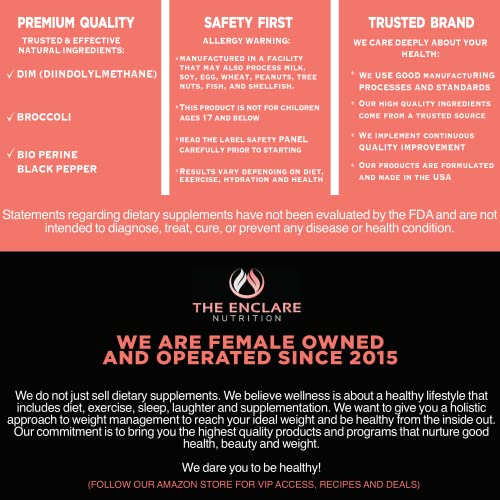 DIM Supplement 350mg. Estrogen Balance for Women & Men, Hormonal Acne Supplements