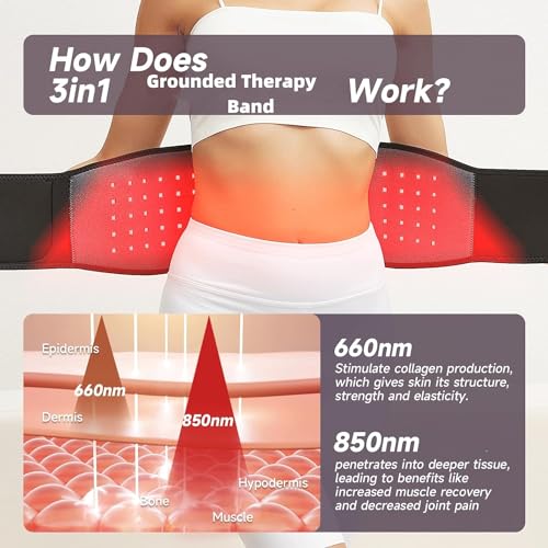 SZDMDISLET Grounding Back Support for Sleep, Energy, Pain Relief, Inflammation, Balance SZDMDISLET