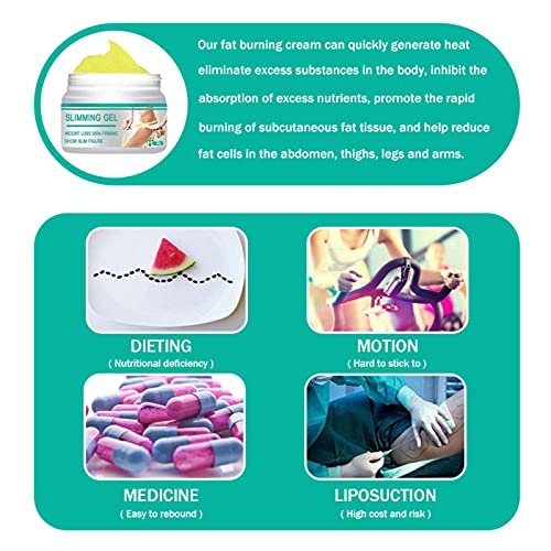 Slimming Cream, Navel Arm Leg Belly Ginger Fat Burning Cream, Weight Loss Skin Firming SURORAIN