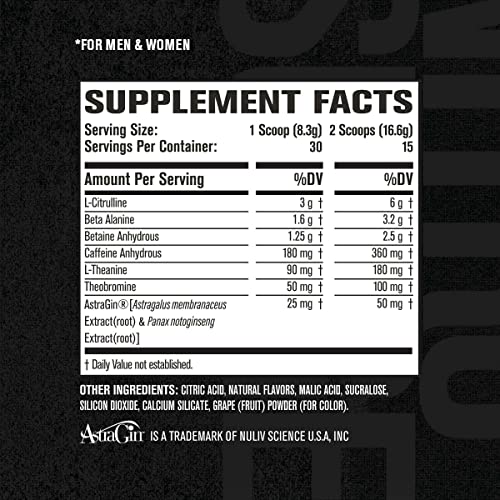 NITROSURGE Pre Workout Supplement - Endless Energy, Instant Strength Gains Jacked Factory