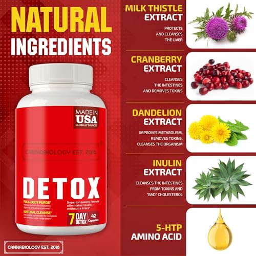 Complete Body Cleanse - Natural, Healthy Cleansing Support for Liver, Urinary Tract, Kidney CANNABIOLOGY EST. 2016