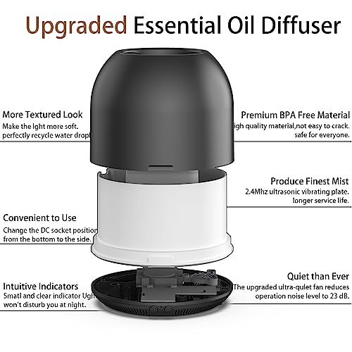 Flame-Light Aroma Diffuser,Ultrasonic Aromatherapy Diffuser with Auto-Off Function Timers Otheya