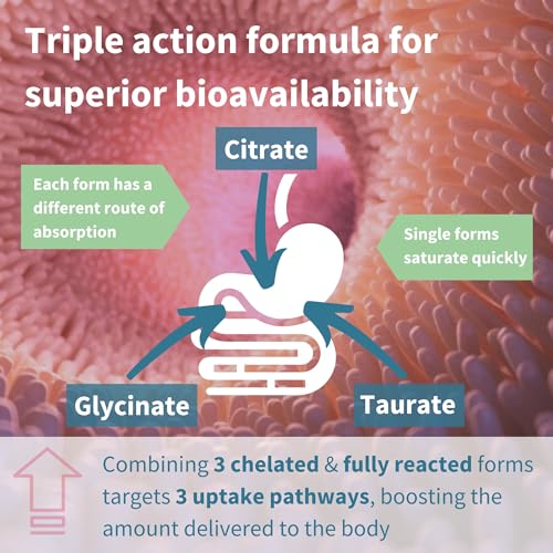 Advanced Triple Magnesium Complex, 2000mg Glycinate, Citrate & Taurate, Clean Label Igennus Healthcare Nutrition
