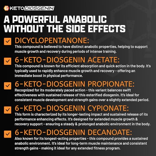 Nutrex Research Anabol Ripped Anabolic Muscle Builder for Men, 2-in-1 Muscle Builder Nutrex Research