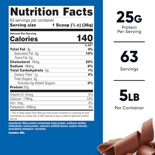 Nutricost Whey Protein Concentrate (Chocolate) 5LBS Nutricost