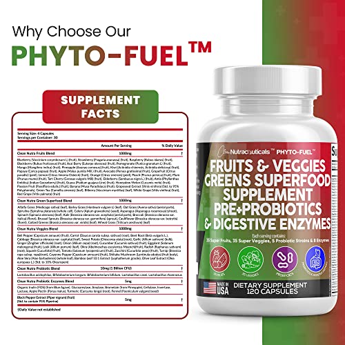 Fruits and Veggies Supplement Reds & Green Superfood - A Natural Balan