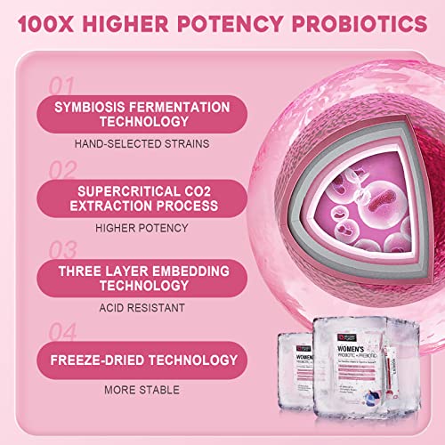 Probiotics for Women Probiotic Powder Supplement - Prebiotics and Probiotics for Weight Loss NATURE TARGET