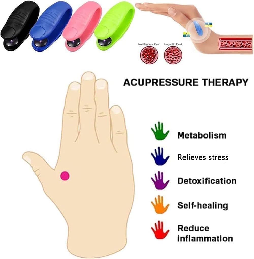 Hypoglycemic Acupoint Clip-Hypoglycemia Acupoint Clip, Sugar Control Li4 Acupressure Point Clip KOSIMI