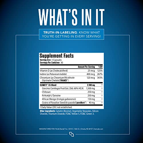 Siren Labs Slimify Advanced Fat Burner for Weight Loss - Garcinia Cambogia, African Mango SIRENLABS