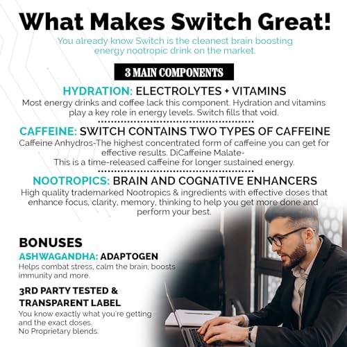 Switch, Brain Boosting Nootropic Energy Supplement, Increase Mental Focus & Cognitive CoreBody Nutrition