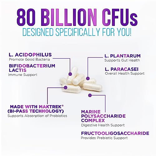 Probiotics for Digestive Health - 80 Billion CFU Guaranteed with Strains for Women's Nature's Nutrition
