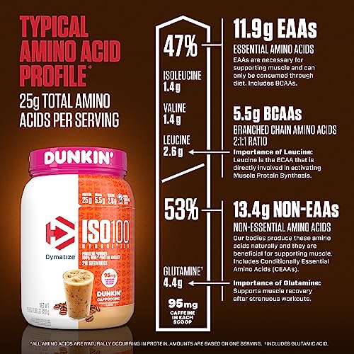 Dymatize ISO100 Hydrolyzed 100% Whey Isolate Protein Powder in Dunkin' Cappuccino Dymatize