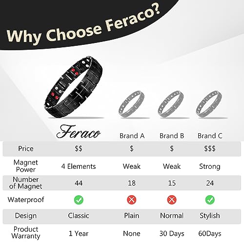 Feraco Mens Magnetic Bracelet Titanium Steel Magnetic Bracelet with Double Row 4 Elements Feraco