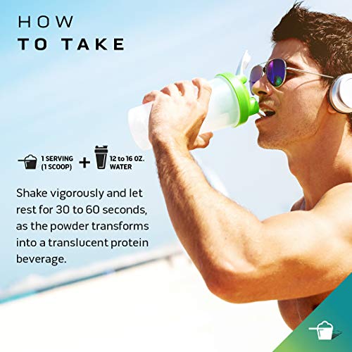 MuscleTech Creatine + Whey Protein Isolate Bundle Platinum Creatine Iso Whey Clear MuscleTech