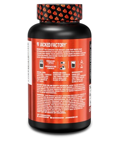 Burn-XT Clinically Studied Fat Burner & Weight Loss Supplement - Appetite