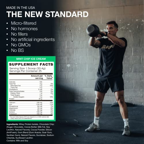 RAW Whey Isolate Protein Powder, Mint Chip Ice Cream (CBUM Itholate Protein) RAW